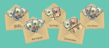 Envelope Budgeting
