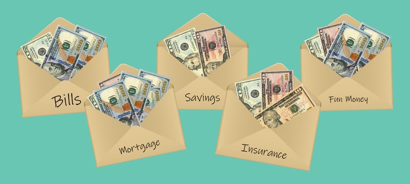 Featured image for Envelope Budgeting